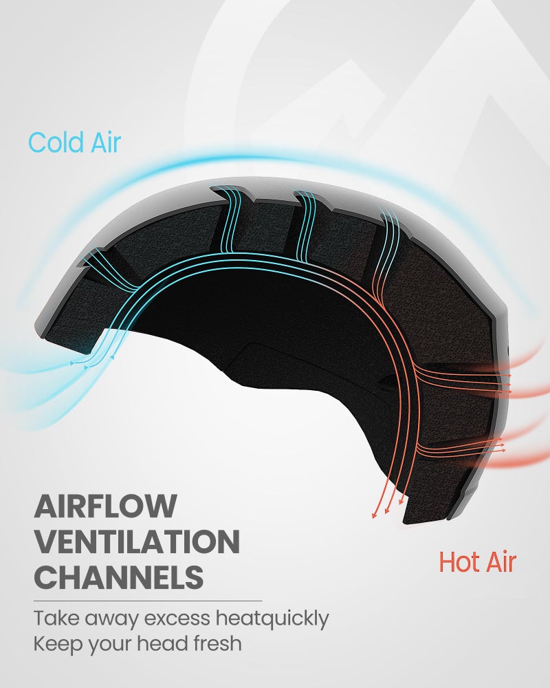 OutdoorMaster Kelvin Ski Helmet - Snowboard Helmet for Men, Women & Youth (Gray,S) - Image 4